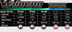 Traxxas Traxxas|Rustler 4x4 VXL