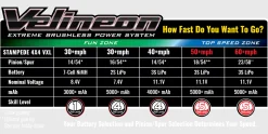 Traxxas Traxxas|Stampede 4x4 VXL